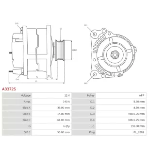 Alternateur 12V 140A Nissan UD13933A DRA1869