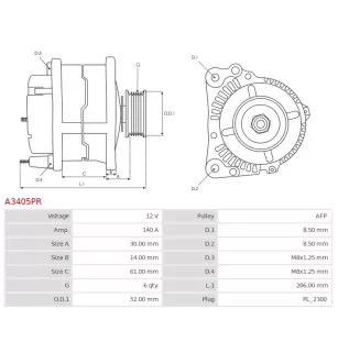 Alternateur 12V 140A Valeo 442338 TG14C075