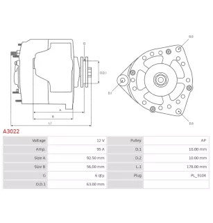 Alternateur 12V 95Amp  AS-PL A3022, BOSCH 0986040210, 0986040211, CARGO 112688, DAF 1516411R