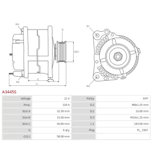 Alternateur 12V 120A Delco UD16966A DA2820