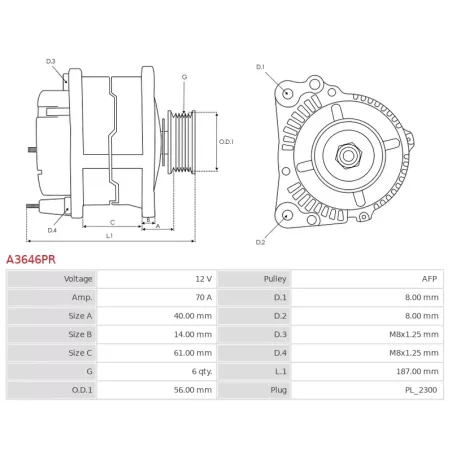 Alternateur 12V 70Amp BOSCH 0124315001, 0124315013, 0124315032, 0986041480, CARGO 113340