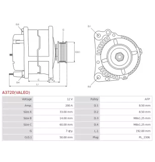 Alternateur 12V 200A Valeo UD808979 DRA1693