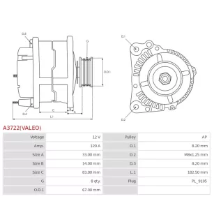 Alternateur 12V 120A Valeo UD809215 114896