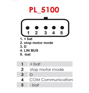 Alternateur 12V 180Amp PEUGEOT 9807970180, 9815455980, 9826549680