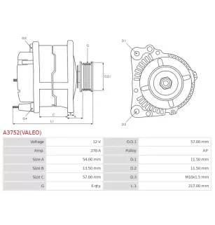 Alternateur 12V 270Amp AS-PL UD820837(VALEO)A, FORD 2416844, 2542671, 2598659, 2639394