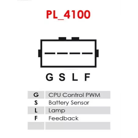 Alternateur 12V 105Amp AS-PL A5083, UD02294A, CARGO 113634, HELLA 8EL738037-001, HITACHI LR190-742