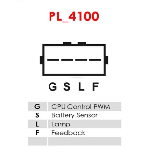 Alternateur 12V 140Amp  AS-PL A5088, UD02286A, MITSUBISHI 1800A116, 1800A214, A003TG4579
