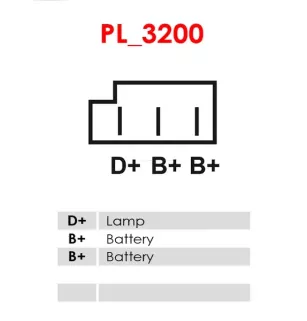 Alternateur 12V 43Amp AS-PL UD20843A, BOSCH 0986044641, 9124476005, 9124476012, CARGO 110178