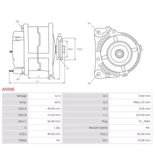Alternateur 12V 60Amp  AS-PL A5006, BOSCH 0986042261, 0986042271, CARGO 110806, 110948
