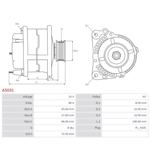 Alternateur 24V 80Amp  AS-PL A5031, CARGO 115832, DELCO DRA0845, FORD 6C46-10300-AA, MITSUBISHI A003TA8591