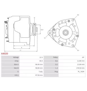 Alternateur 12V 65Amp  AS-PL A4020, BOSCH 0986044621, 9124476576, CARGO 111756, DELCO DA4693