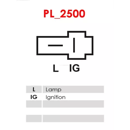 Alternateur 12V 40Amp AS-PL A5167, UD11287A, CARGO 110254, 110264, DAF 1516836R