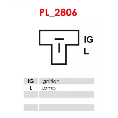 Alternateur 12V 80Amp AS-PL UD100948(MITSUBISHI)A, CARGO 116574, ISKRA / LETRIKA 11.209.712, AAK5962, IA9545