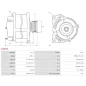 Alternateur 12V 105Amp AS-PL A5155, UD30019A, CARGO 114187, DELCO DRA0233, MANDO MN143977