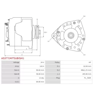 Alternateur 24V 120Amp AS-PL UD14569(MITSUBISHI)A, DELCO DRA1537, IVECO 504342586, MITSUBISHI A004TR5792, A004TR5792AM