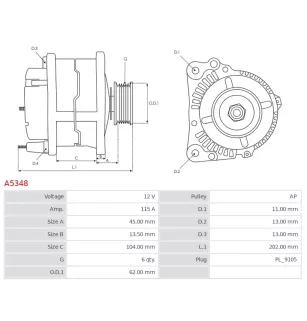 Alternateur 12V 115Amp AS-PL A5348, UD12295A, CARGO 113971