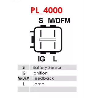 Alternateur 12V 100Amp AS-PL A6007(P), BOSCH 0986082030, CARGO 114010, 114101, DELCO DA1941