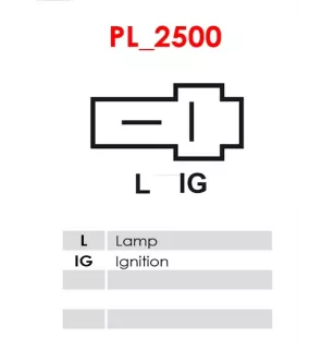 Alternateur 12V 45Amp AS-PL A6024, CARGO 111437, DAIHATSU 27060-87112-000, 27060-87512-000, 27060-87601