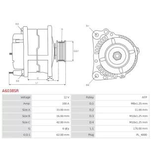 Alternateur 12V 100A Bosch 0986082020 113972