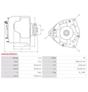 Alternateur 12V 75Amp CARGO 114215, DENSO 102211-2600, DAN1007