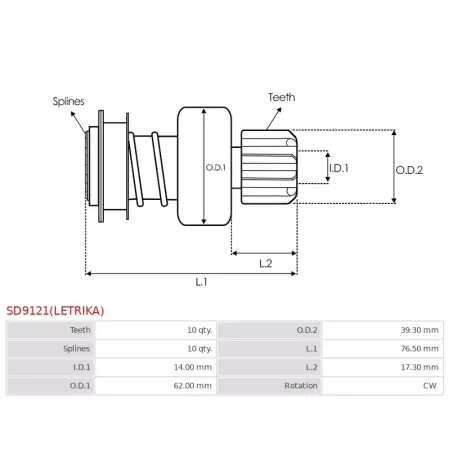 Pignon / lanceur démarreur pour MAHLE MS228, MS267, MS268, MS273, MS282