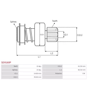 Pignon / lanceur démarreur pour  ISKRA / LETRIKA 11131515,  11131728,