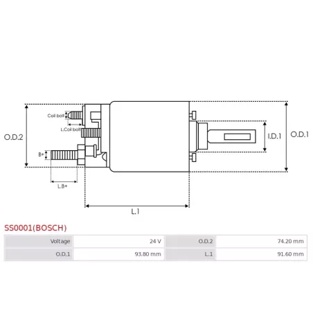 Solénoïdes de démarreur pour BOSCH 0001410086, 0001410087, 0001410088, 0001410089