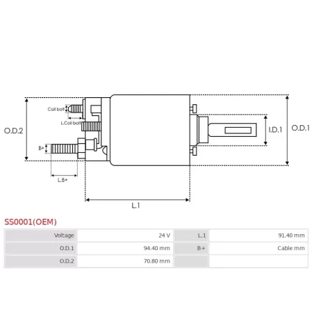 Solénoïdes de démarreur pour BOSCH 0001414019, 0001414021, 0001414022, 0001415001