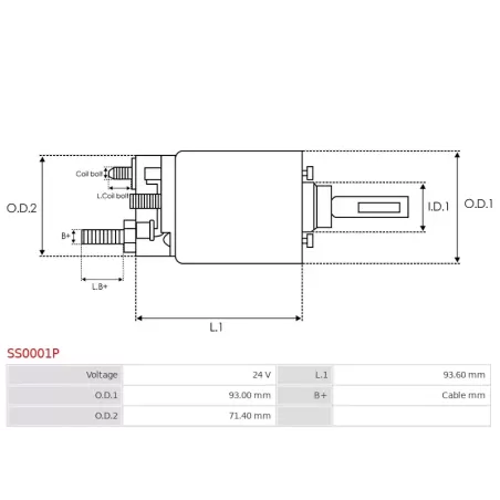 Solénoïdes de démarreur pour BOSCH 0001411015, 0001411016, 0001411017, 0001411018