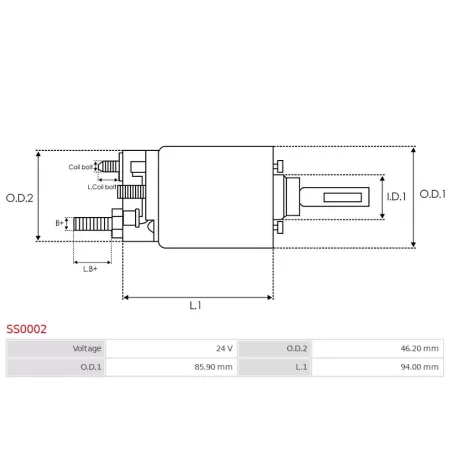 Solénoïdes de démarreur pour BOSCH 0001415014, 0001415016, 0001415017, 0001415027