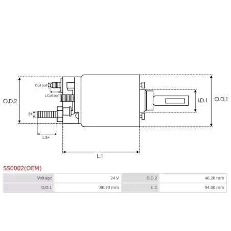 Solénoïdes de démarreur pour BOSCH 0001416003, 0001416004, 0001416005, 0001416007