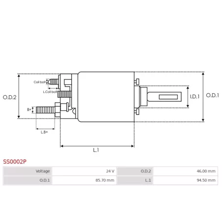 Solénoïdes de démarreur pour BOSCH 0001415017, 0001415027, 0001416002, 0001416003