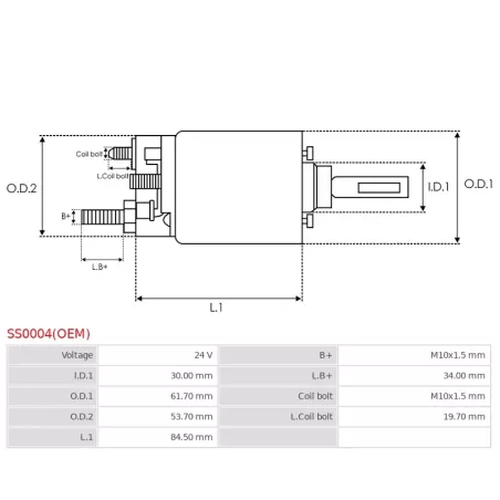 Solénoïdes de démarreur pour BOSCH 0001360065, 0001368001, 0001368019, 0001368020, 0001368024