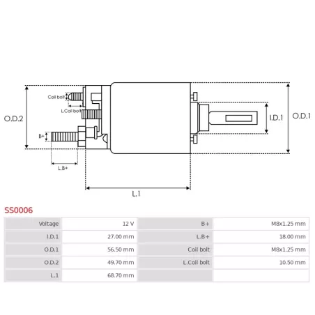 Solénoïdes de démarreur pour BOSCH 0001314022, 9000082042, 9000082043, 9000082045