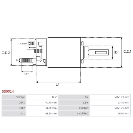 Solénoïdes de démarreur pour BOSCH 0001311056, 0001314003, 0001314008, 0001314009