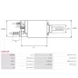 Solénoïdes de démarreur pour BOSCH 0001362022, 0001362023, 0001362024, 0001362034