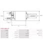 Solénoïdes de démarreur pour BOSCH 0001107041, 0001107046, 0001107059, 0001107082