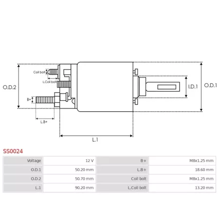 Solénoïdes de démarreur pour BOSCH 0001311104, 0001311105, 0001311106, 0001311108, 0001311115