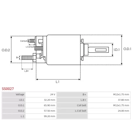 Solénoïdes de démarreur pour BOSCH 0001371019, 0001371020, 0001371119, 0001372001