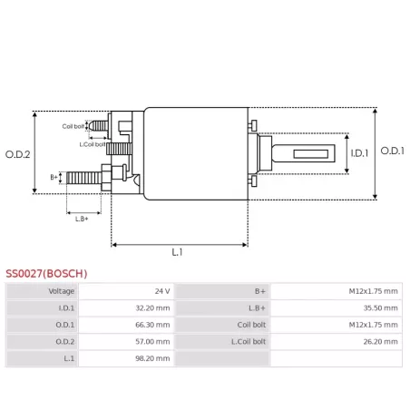 Solénoïdes de démarreur pour BOSCH 0001371001, 0001371019, 0001371020, 0001371119