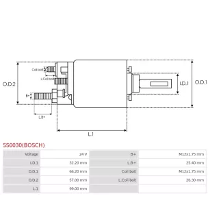 Solénoïdes de démarreur pour BOSCH 0001371004, 0001371006, 0001371008,