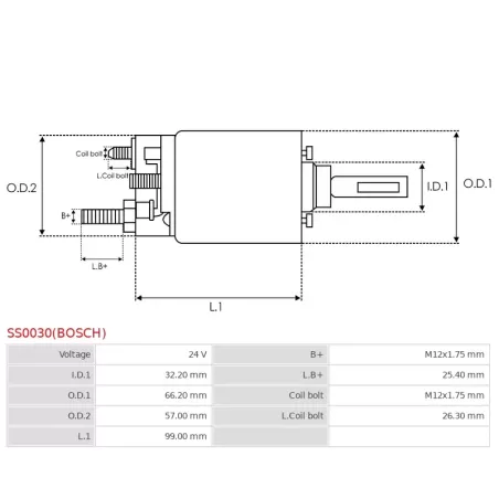 Solénoïdes de démarreur pour BOSCH 0001371004, 0001371006, 0001371008, 0001371020