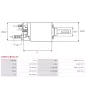 Solénoïdes de démarreur pour BOSCH 0001108202, 0001108204, 0001108224, 0001108234