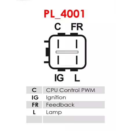 Alternateur 12V 130Amp AS-PL A6300, UD11508A, CARGO 116658, DELCO 12870, 94812, DRA0927, DENSO 104210-5890