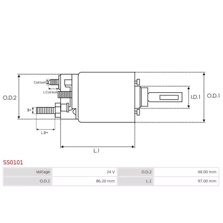 Solénoïdes de démarreur pour BOSCH 0001510030, 0001510031, 0001510032, 0001510033