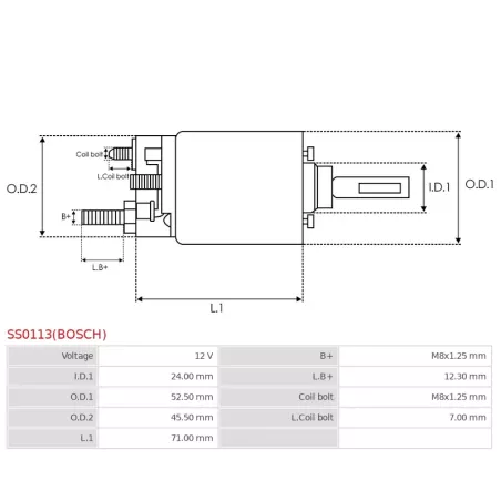 Solénoïdes de démarreur pour BOSCH 0001107408, 0001107409, 0001107435, 0001107492