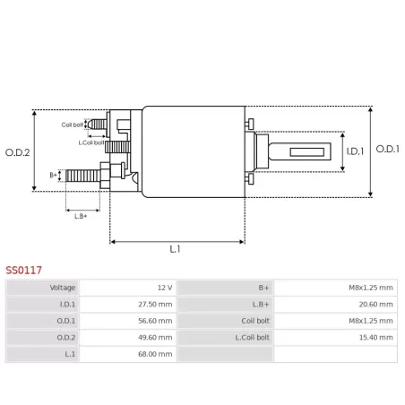 Solénoïdes de démarreur pour BOSCH 0001107021, 0001107022, 0001107023, 0001107025