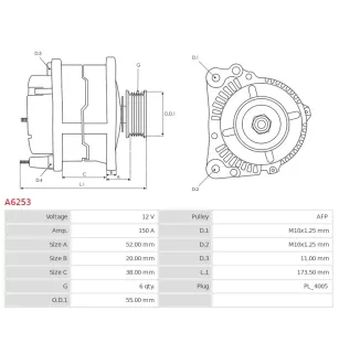 Alternateur 12V 150Amp AS-PL A6253, UD11393A, BOSCH 0986082390, CARGO 115632, DELCO DRA0998, DENSO 104210-1060, 104210106