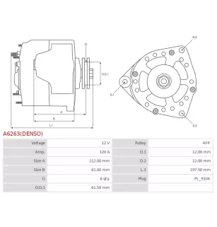 Alternateur 12V 120Amp AS-PL UD804961(DENSO)A, BOSCH 0124425100, 0986049530, CARGO 114204, DELCO DRA0289, DRA4263