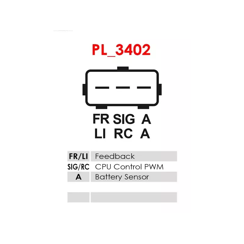 Alternateur 12V 150Amp BOSCH 0986049071, CARGO 113849, 116294, F032113849, F032116294, DENSO 104210-2710, 104210-3520